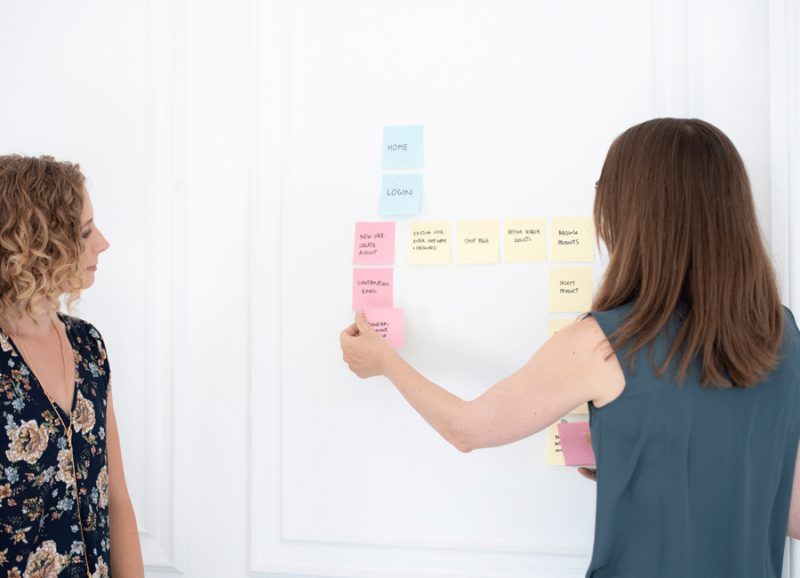 ux user flow exercise with sticky notes