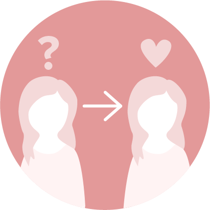 Process of a woman with a question mark becoming a woman with a heart