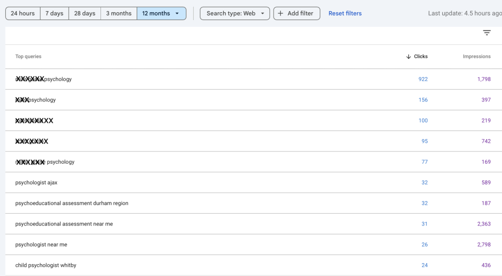 Google Search Console list of search queries